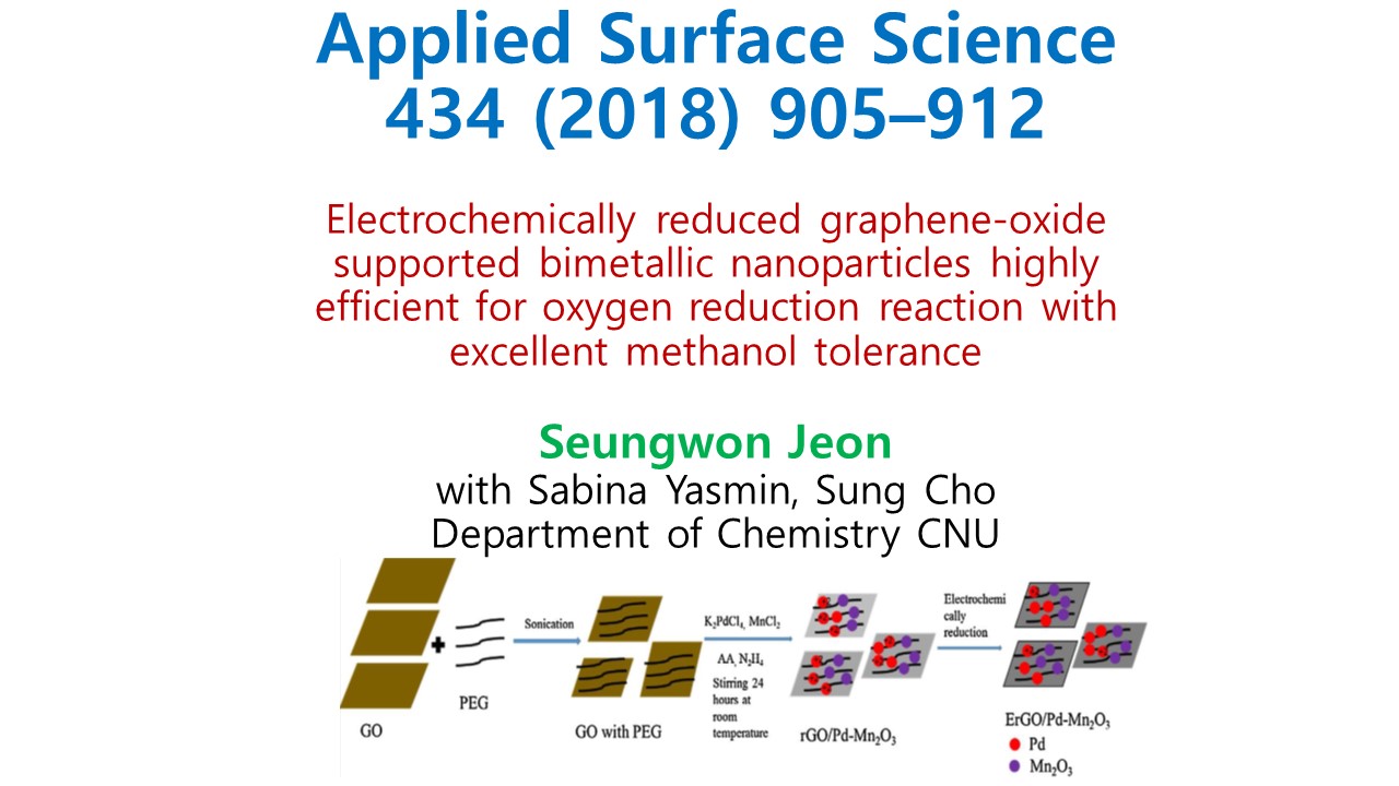 Applied Surface Science 434 (2018) 905–912  대표이미지