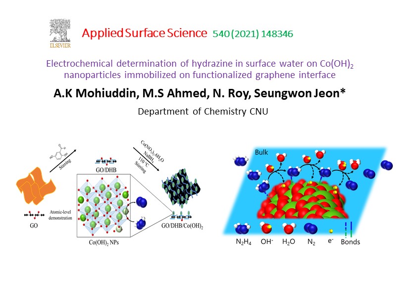 Applied Surface Science  540 148346 2021 대표이미지
