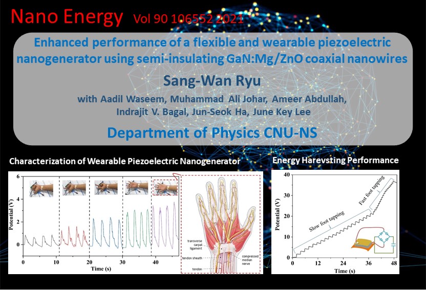 Nano Energy Vol90 106552 대표이미지